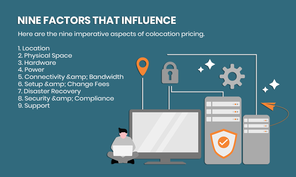Managed Colocation Pricing