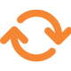 ActiveSync support