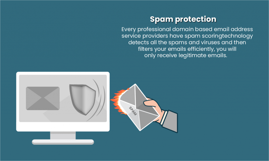 secure email hosting UK