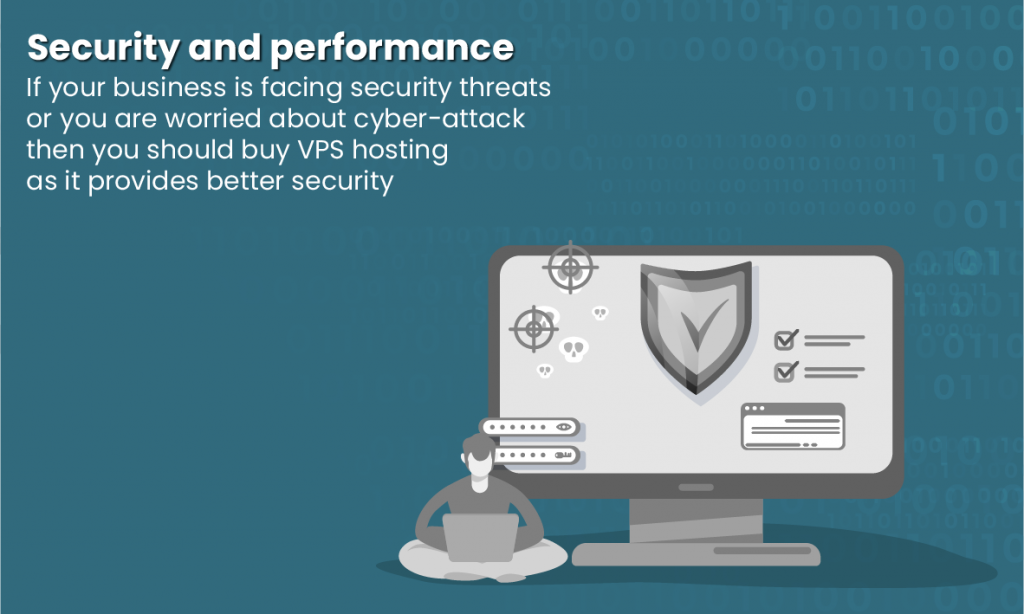 VPS Hosting Cheap